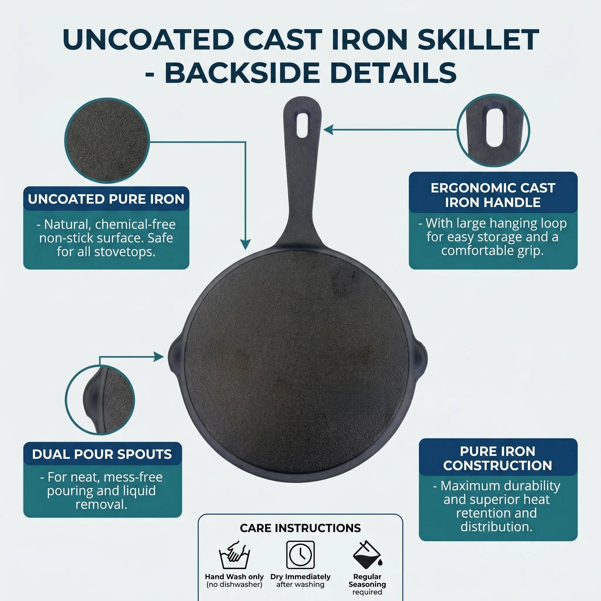 Pan Iron Cast Frying Egg Steak Cooker Pot Mini Enamel Saucepan Steak Cookers Maker Cookware Omelet Sandwich Waffle Grill