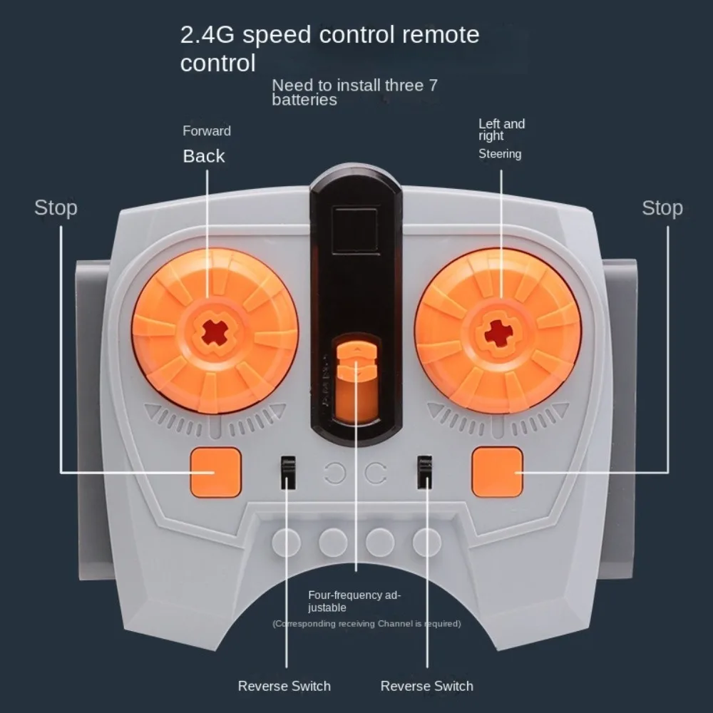 Bloques de construcción PF MOC, funciones de potencia, piezas de Motor técnico gris/rojo DIY M/L/XL, controlador receptor de servomotor, juguete para niños