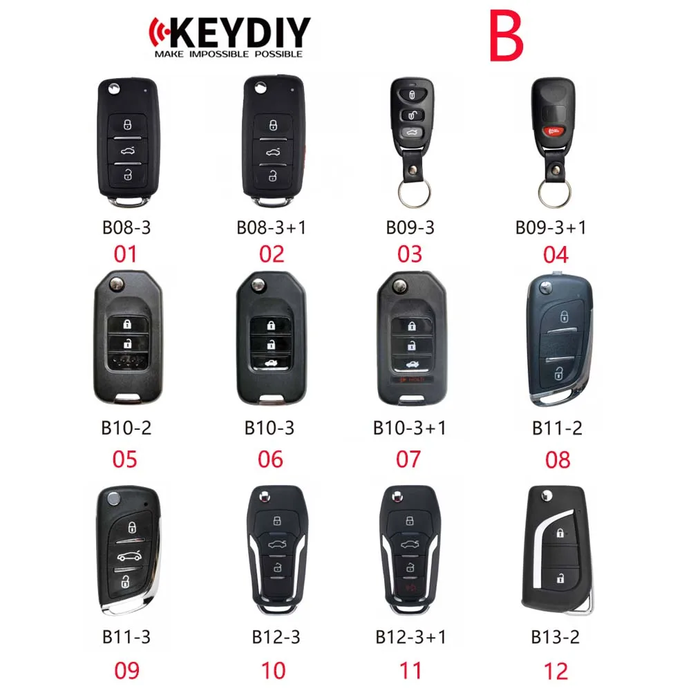 KEYDIY B01 B02 B04 B05 B07 B08 B09 B10 B11 B12 B13 B14 B15 B16 B17 B18 B19 B20 B21 B22 B25 B27 B28 B29 B30 B33 B34 B35 B36
