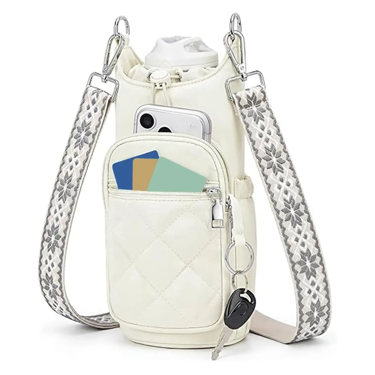 RECOMMENDATION  Crossbody Water Bottle Bag for Women, Insulated Water Bottle Carrier with Phone Pocket, Secure &Hands-Free
