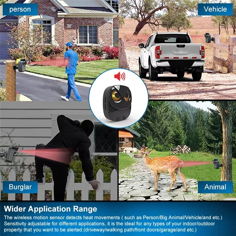 FULL-Wireless Driveway Security ALARM โรงรถกันขโมยระบบรักษาความปลอดภัยกลางแจ้ง Motion Detector ไร้สายอินฟราเรด Doorbell EU Plug