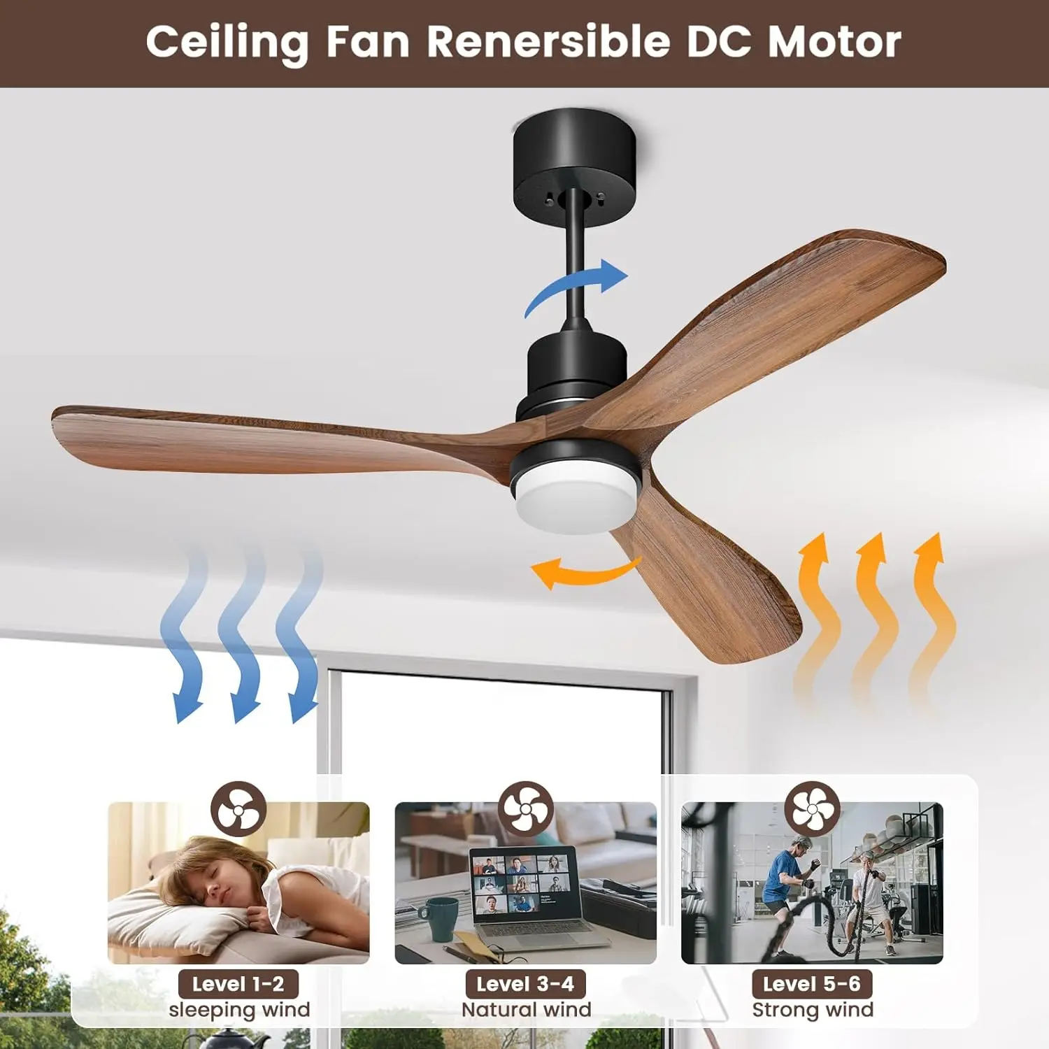 Ventilatore da soffitto moderno a Led con motore a corrente continua leggero ventilatori a 6 velocità ventilatore con telecomando a pavimento basso