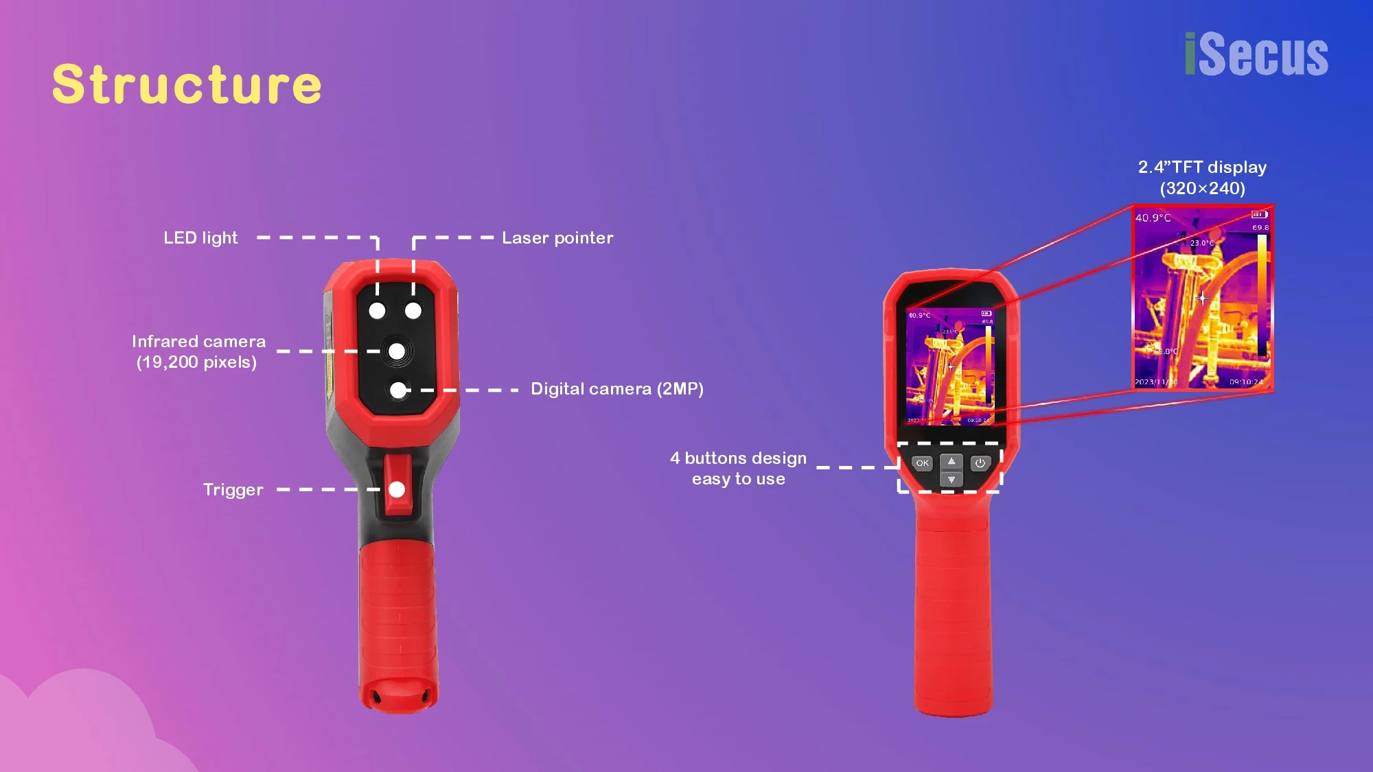 UNI-T UTi712S UTi716S Thermal Imager Professional Infrared Camera Laser Pointer LED Light IP54 8H+ Battery HVAC Automotive Tools