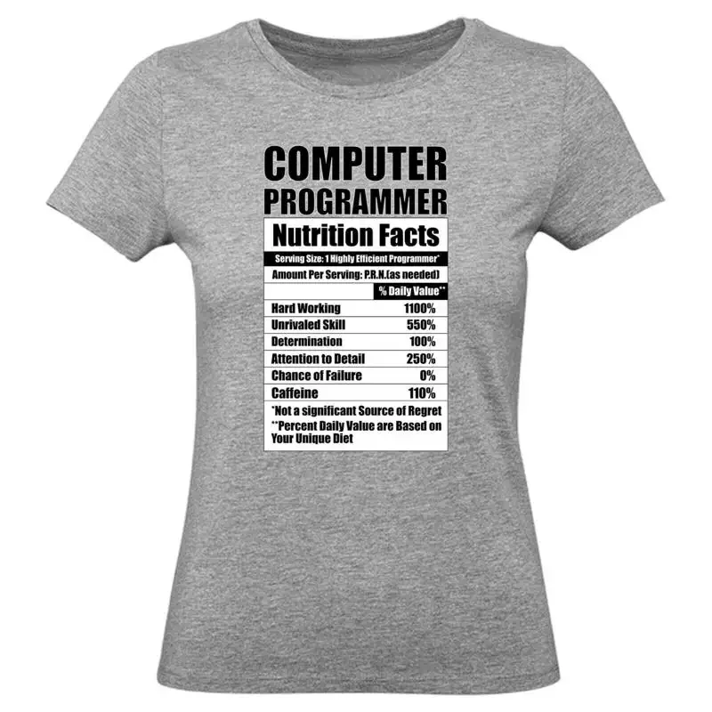 Computer Programmer Ladies T Shirt Coding Nutrition Facts Geek Humour Top