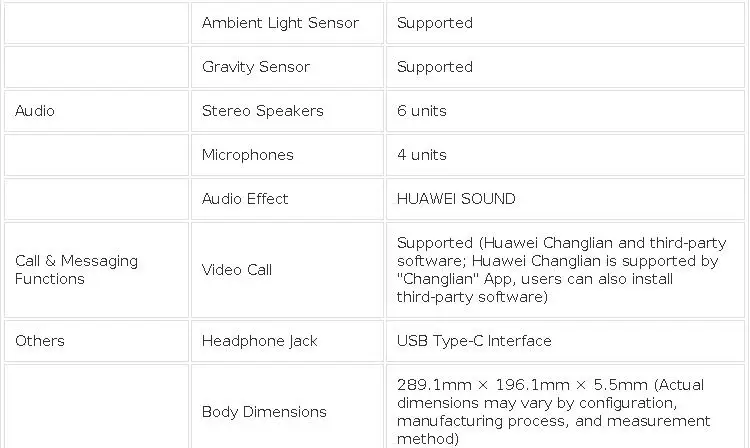 HUAWEI Tablet MatePad Pro 13.2 Inch 2025 PaperMatte Wifi/LTE OLED 2.8k 144Hz Harmony AI Rear Camera 50M 10100mAh
