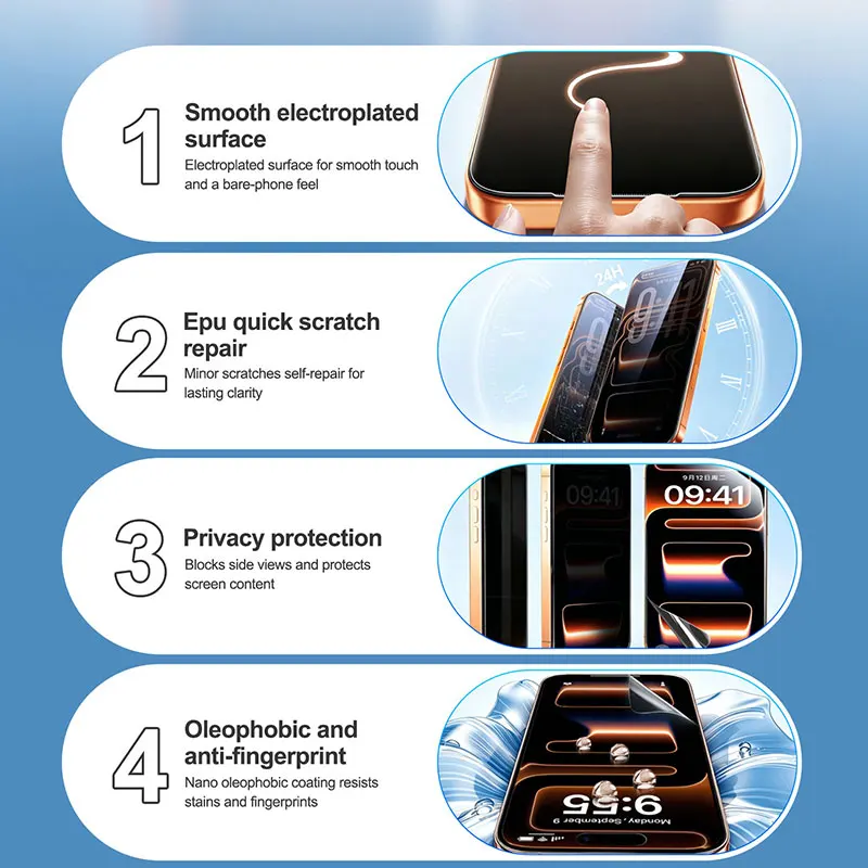 RELIFE GF-16 Electroplated Privacy HD Film Quick Scratch Repair，Full-screen Coverage for Electronic Devices under 7 Inches