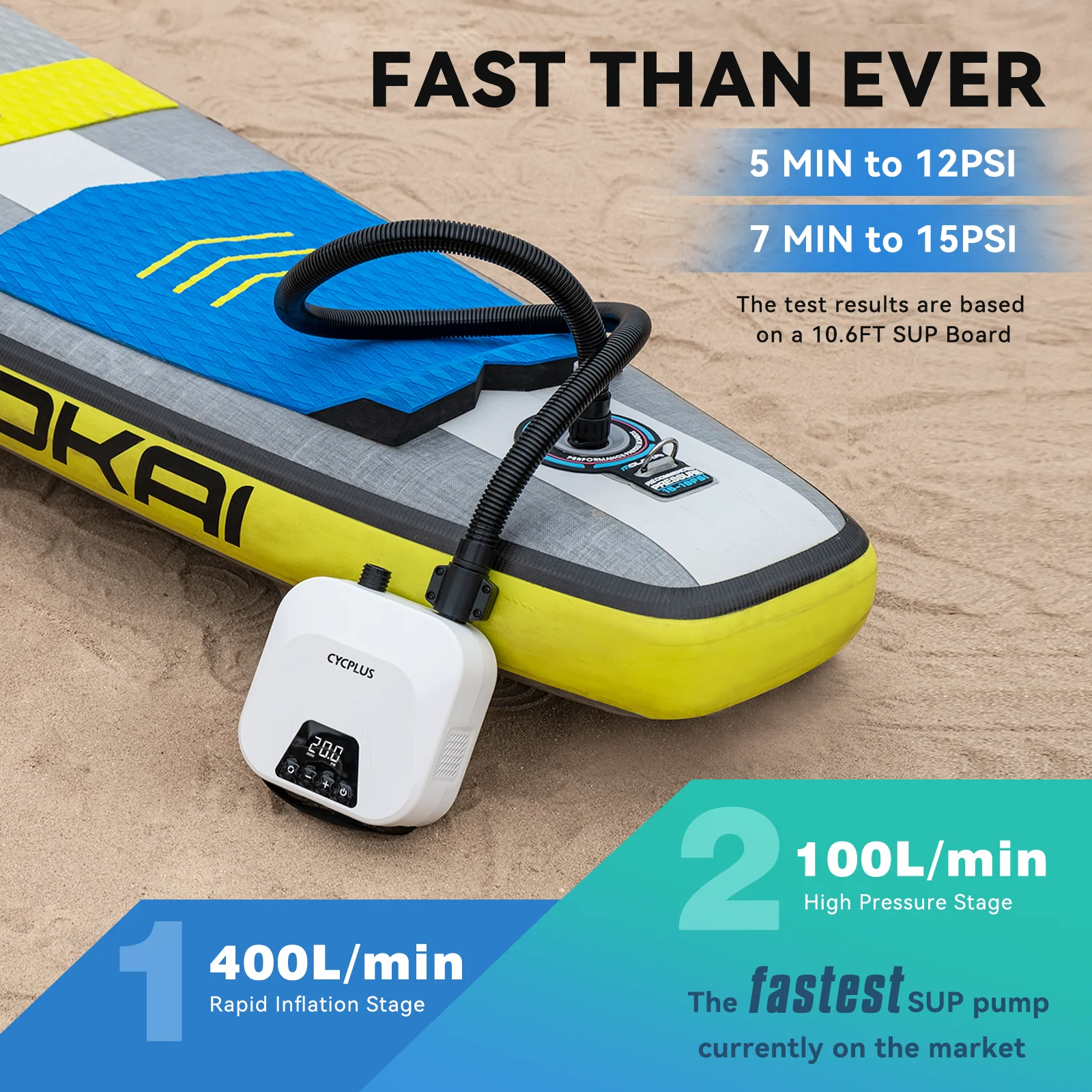 CYCPLUS 20PSI الذكية سوب مضخة هواء مضخة نفخ 2600mAh بطارية ل لوح تزلج على الماء مجموعة ركوب الأمواج خيمة قابلة للنفخ قارب مراتب هوائية