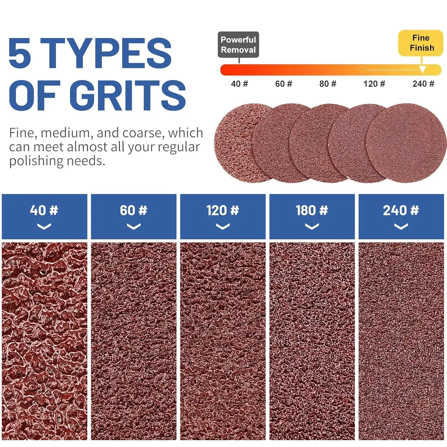 Thumbnail 3 - #31 Latest Sanding Blocks Offers