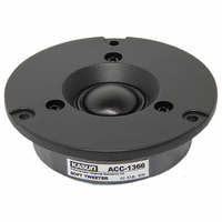 40W 3 Inch Speaker Home Audio Tweeter 6Ohm Anti-magnetic Advanced Silk Film Amplifier HIFI Speaker Car Modification Speaker