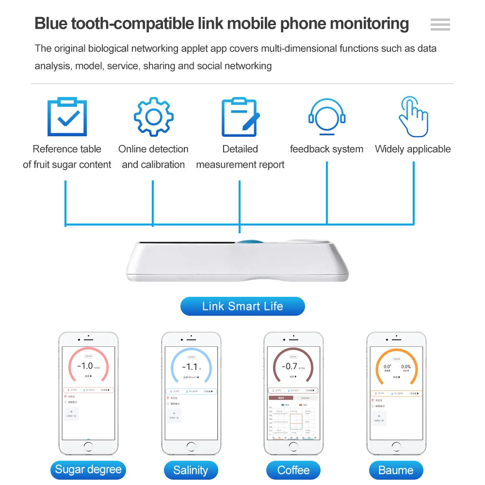 6-in-1 Honey Sugar Auto Refractometer Tester 0-55%/0-95% Brix 0~32% TDS Coffee Densimeter Bluetooth-Online Concentration Meter