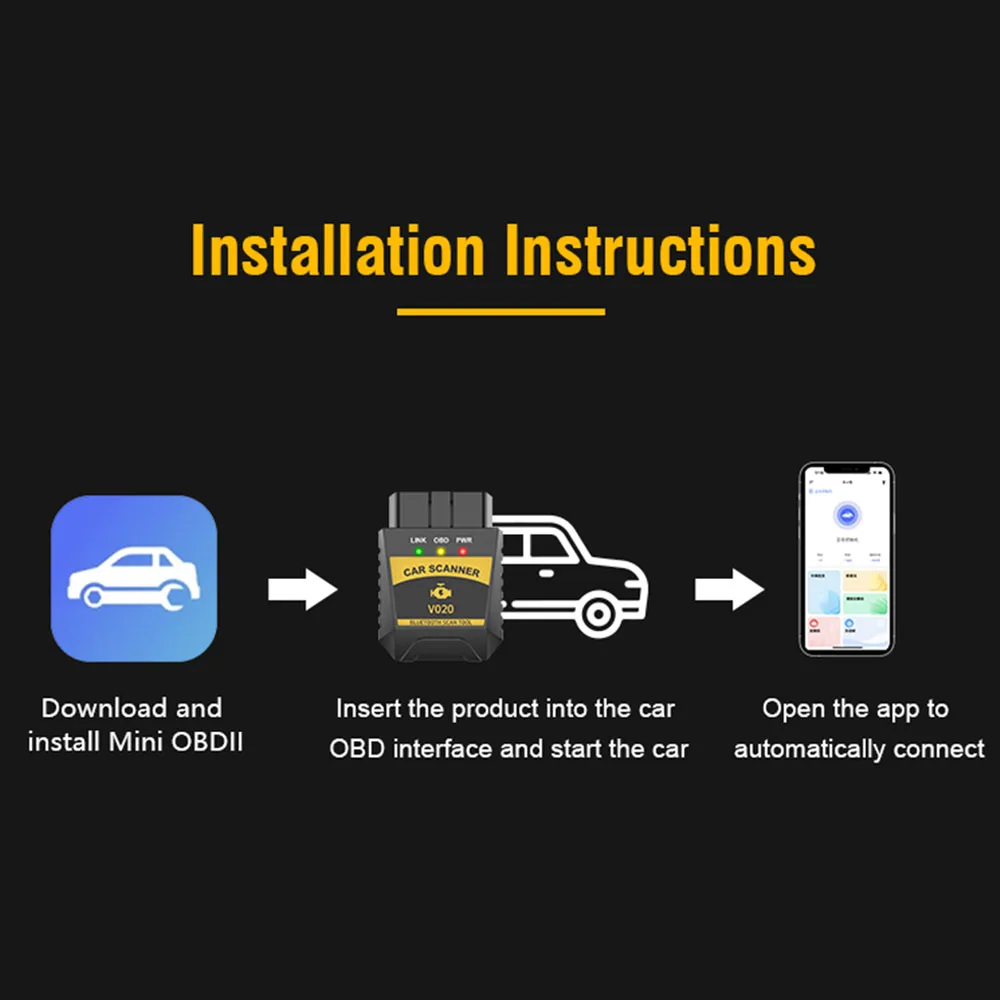 OBD II Scanner read&clear the fault codes OBD2 Car fault Diagnostic Tool Bluetooth 4.0/2.0 For IOS Android PC V1.1 Code Reader