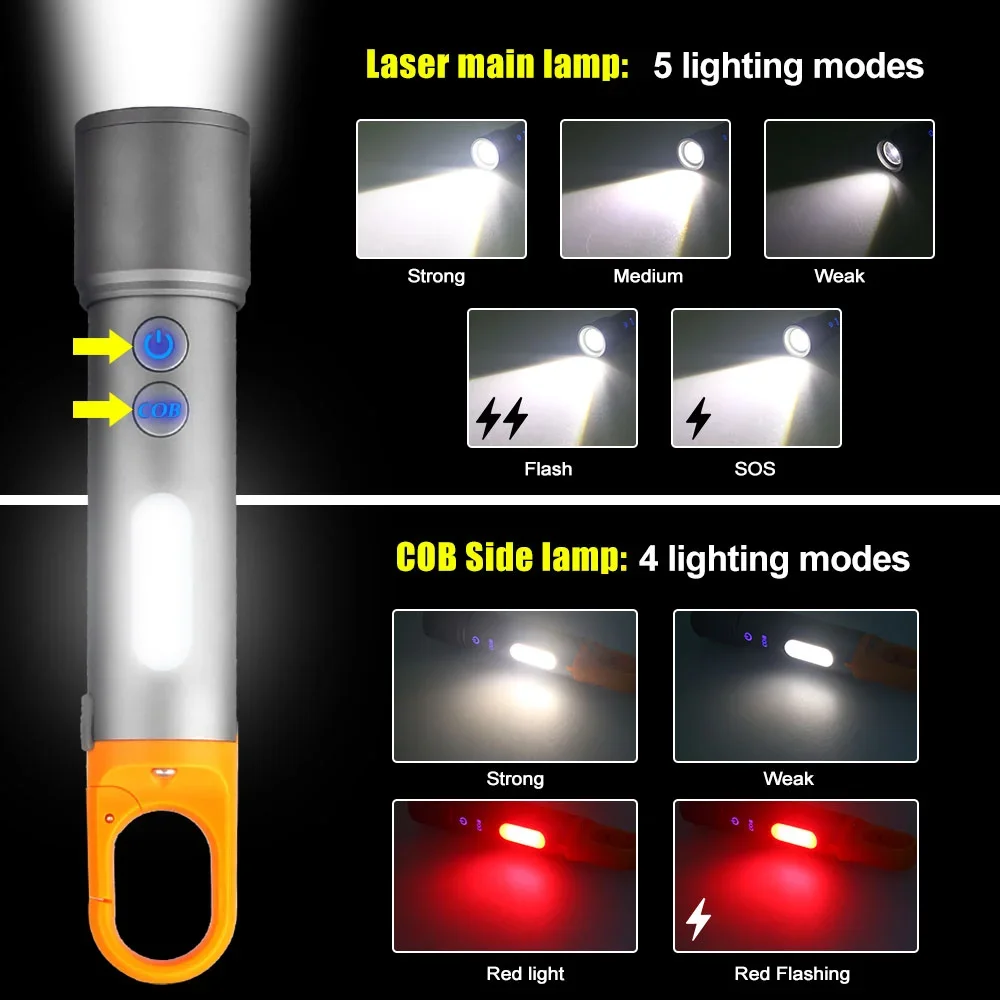 Alta Poderosa Lanterna Laser LED, Zoomable Hunting COB Lanterna, USB Tocha Recarregável, Flash Light, Impermeável, 18650