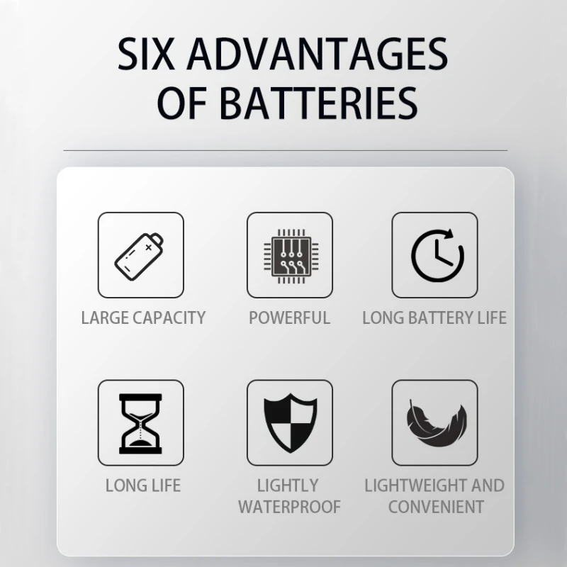 بطارية دراجة نارية 12 فولت 7AH 9AH LiFePO4 مدمجة في BMS بطارية ليثيوم فوسفات الحديد لبطارية قابلة لإعادة الشحن على الجليد ATV UTV #2