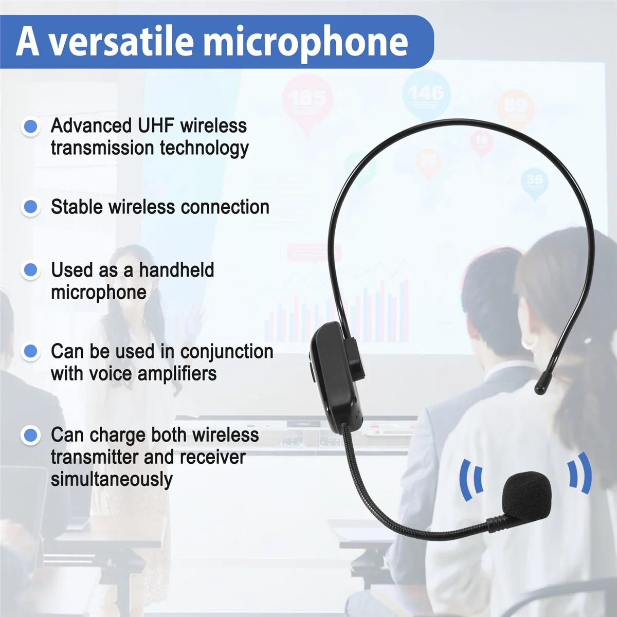 

GET! New 2 in 1 Handheld UHF Wireless Microphone Professional Head-Wear Mic Volume Amplifier for Speech Teaching