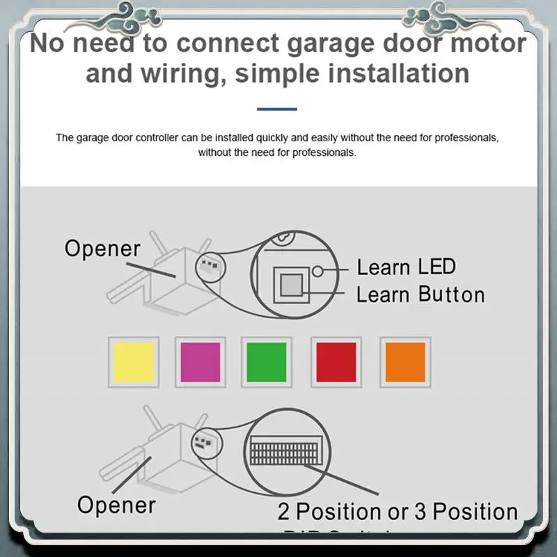 

Premium 1Set Tuya Wifi Smart Garage Door Opener Wifi Smart Garage Door Opener Plastic For Alexa Google Home For Warehouse Garage