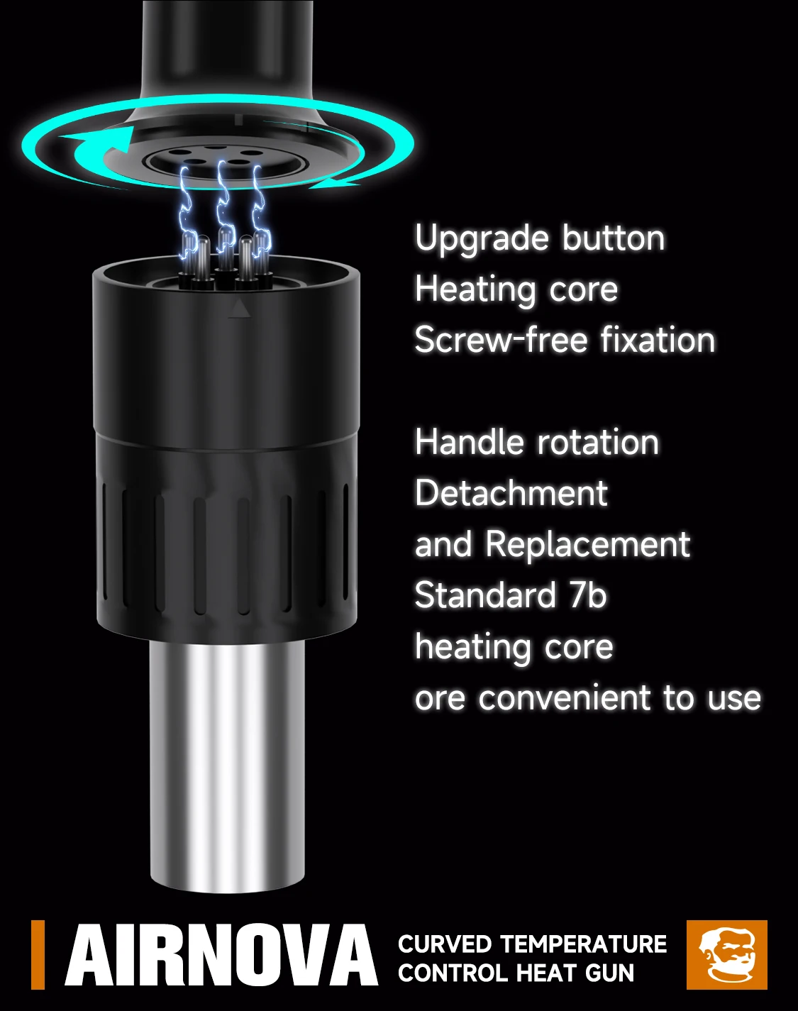 เครื่องมือซ่อมแซม MECHANIC AIRNOVA 1200W สถานีลมร้อนพร้อมระบบควบคุมอุณหภูมิแบบโค้ง สำหรับซ่อม BGA IC PCB ถอดบัดกรี ซ่อมโทรศัพท์มือถือ