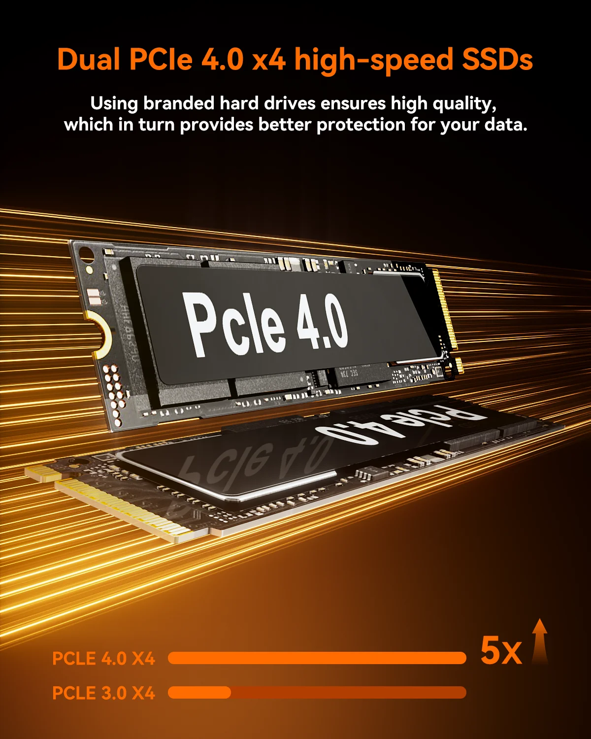 AOOSATR GEM12+ ミニPC MD Ryzen 7 PRO 8845HS 高性能低電力 デュアル2.5G LAN OCuLink 4Kマルチスクリーン ゲーミング/オフィス向け