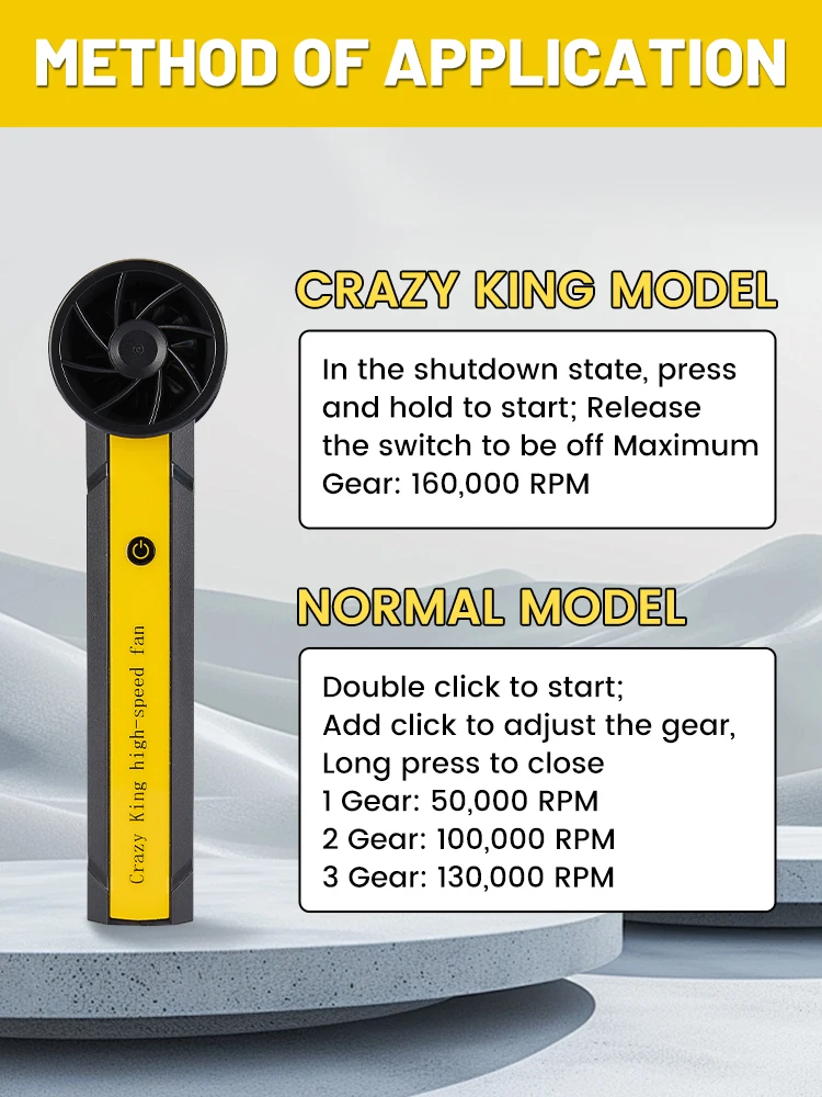 

600000 RPM Brushless Motor Electric Turbo Jet Fan High-Speed Turbo Violent Fan USB Rechargeable Powerful Dust Blower 10000mAh