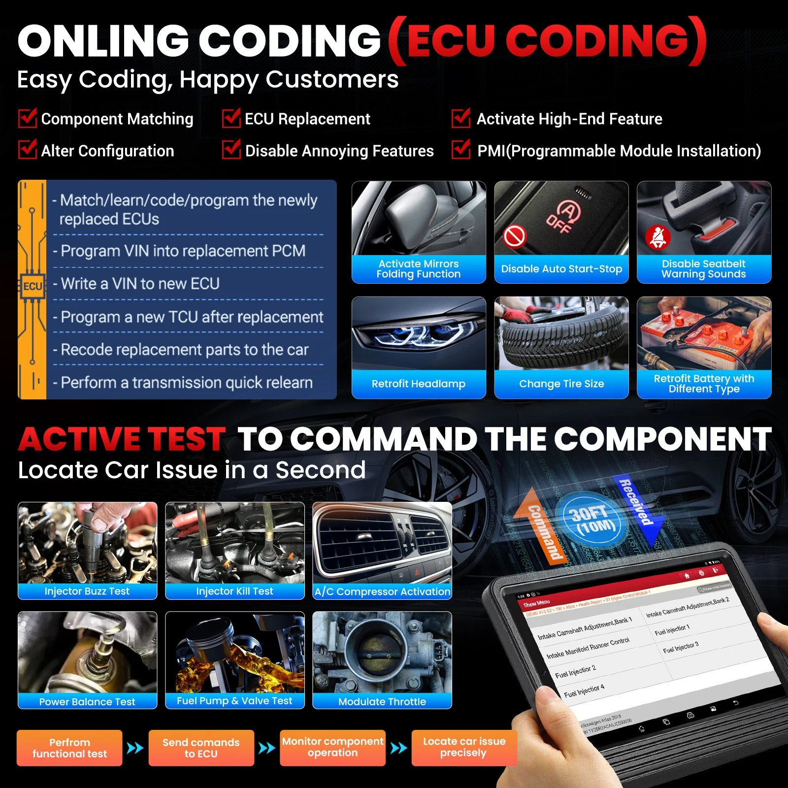 LAUNCH X431 V Professional Car Diagnostic Tools Auto OBD Scanner Full System 37 Resets ECU Coding Active Test 2 Years Free