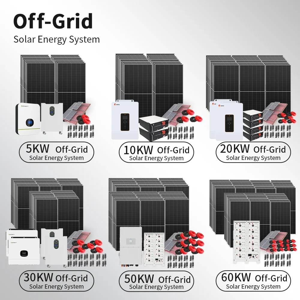 Solar Energy System 10kW 15kW Full Set Single Three Phase ’Household On/off Grid Solar System Solar Kits with Battery Backup