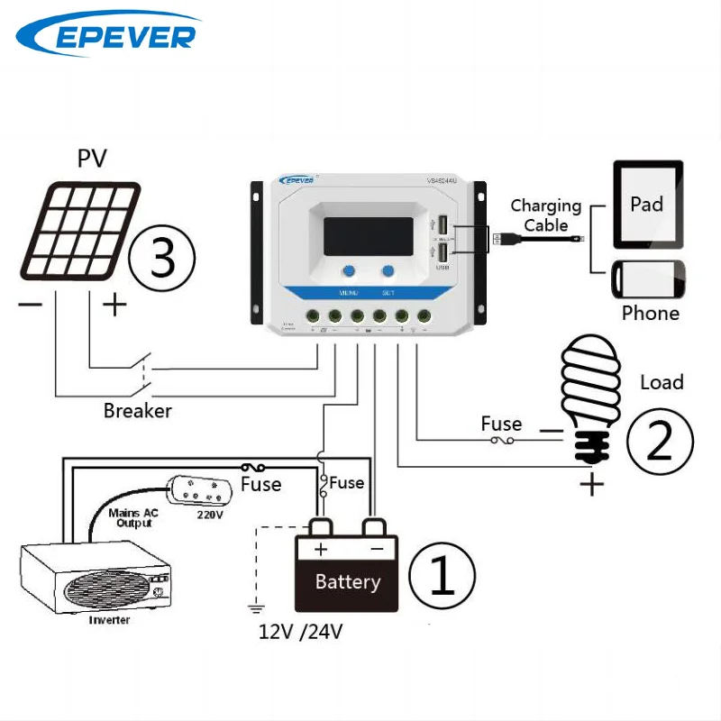 Imagem -02 - Epever Pwm Controlador de Carga Solar Retroiluminação Automática Lcd Dual Usb pv Carregador Regulador para Solar Home 12v 24v 45a 60a