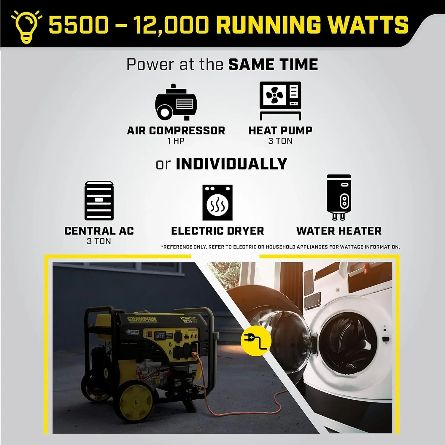 Power Equipment 201110 11,500/9,200-Watt Electric Start Portable Generator with CO Shield,Yellow