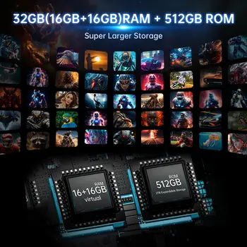 10 最佳銷售 智慧型手機 - №7