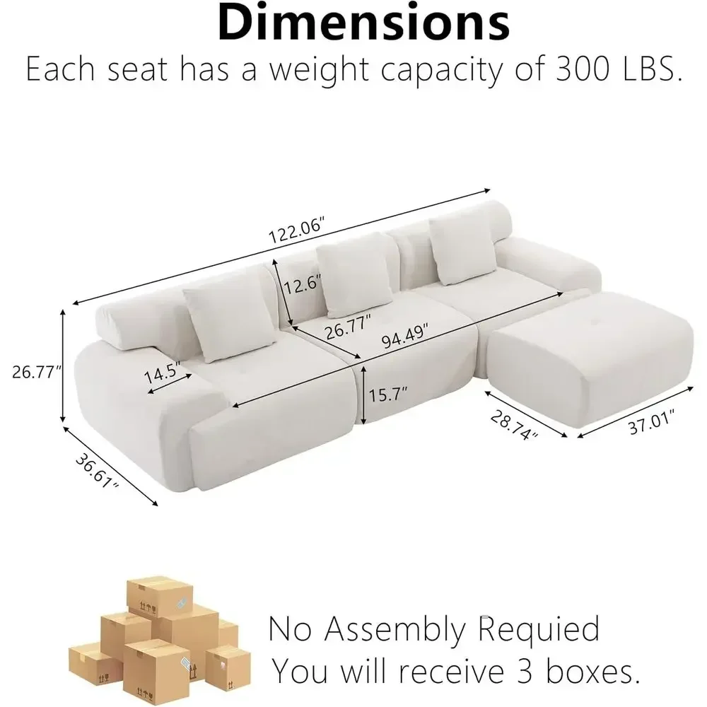 description