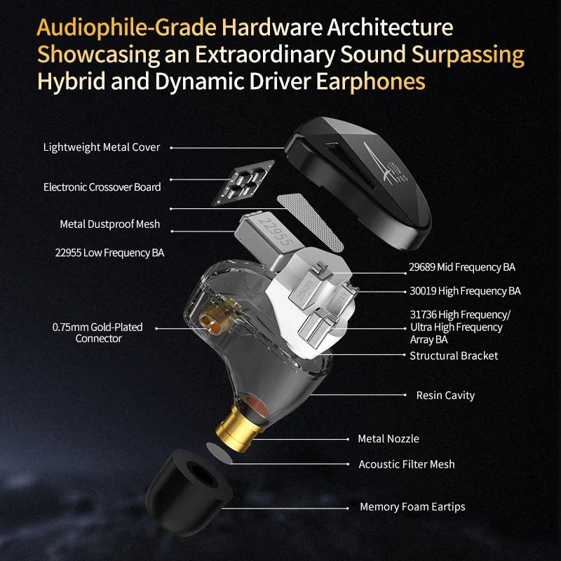 سماعات أذن KZ AS10 PRO 5BA داخل الأذن HiFi Bass سماعات أذن ستيريو مع كابل مطلي بالفضة AS16PRO AST ZAX