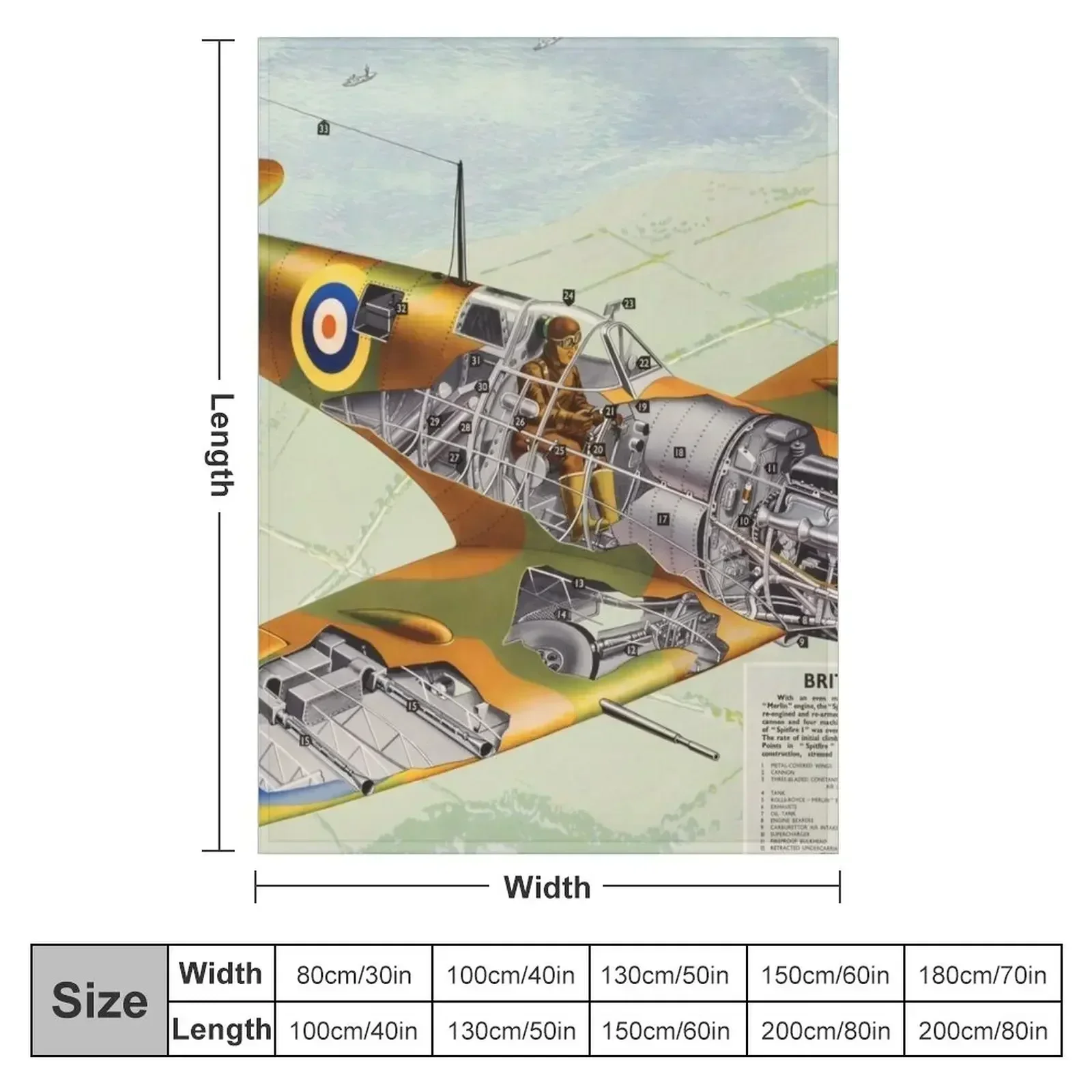 RAF Spitfire Throw Blanket Luxury Brand Quilt warm for winter Blankets