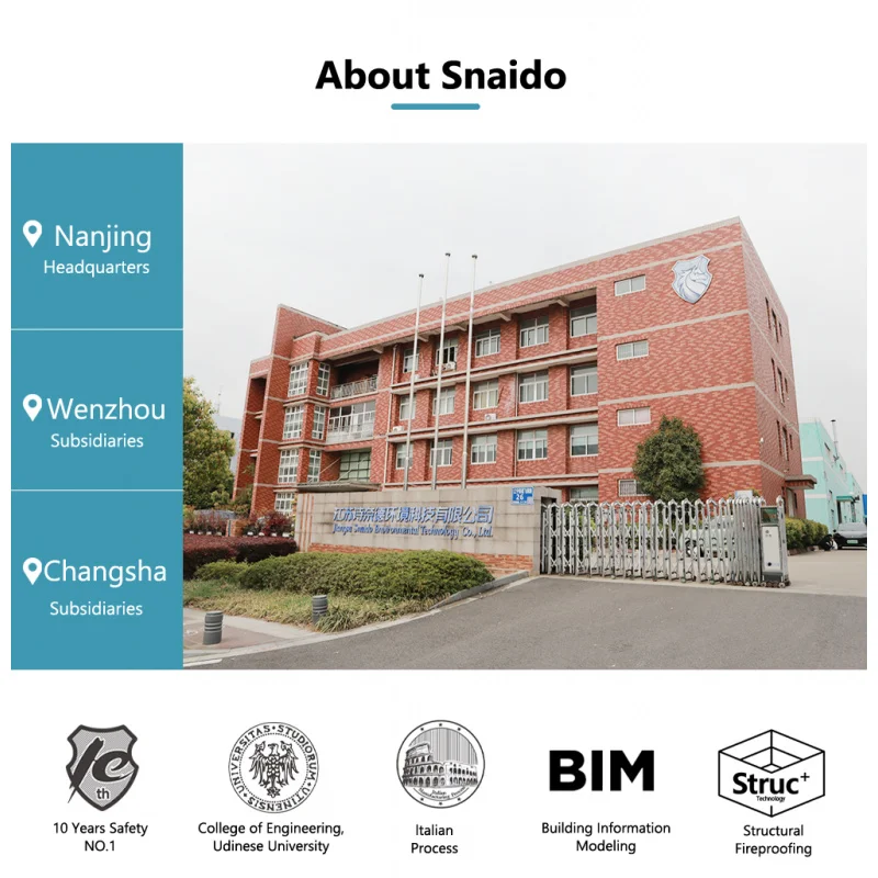 Custom.OEM ODM زجاج منحني مكتب التقسيم جدار عازل للصوت تصميم الفضاء الحديث لوحة قابلة للتخصيص