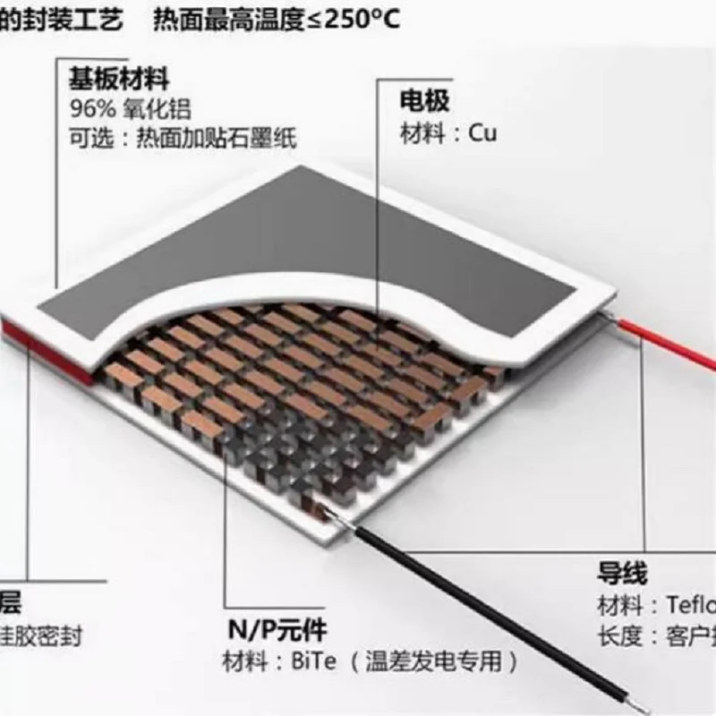 Semiconductor Thermoelectric Power Generation Device TEG Thermoelectric Effect Thermoelectric Power Generation Chip TEG1-19913