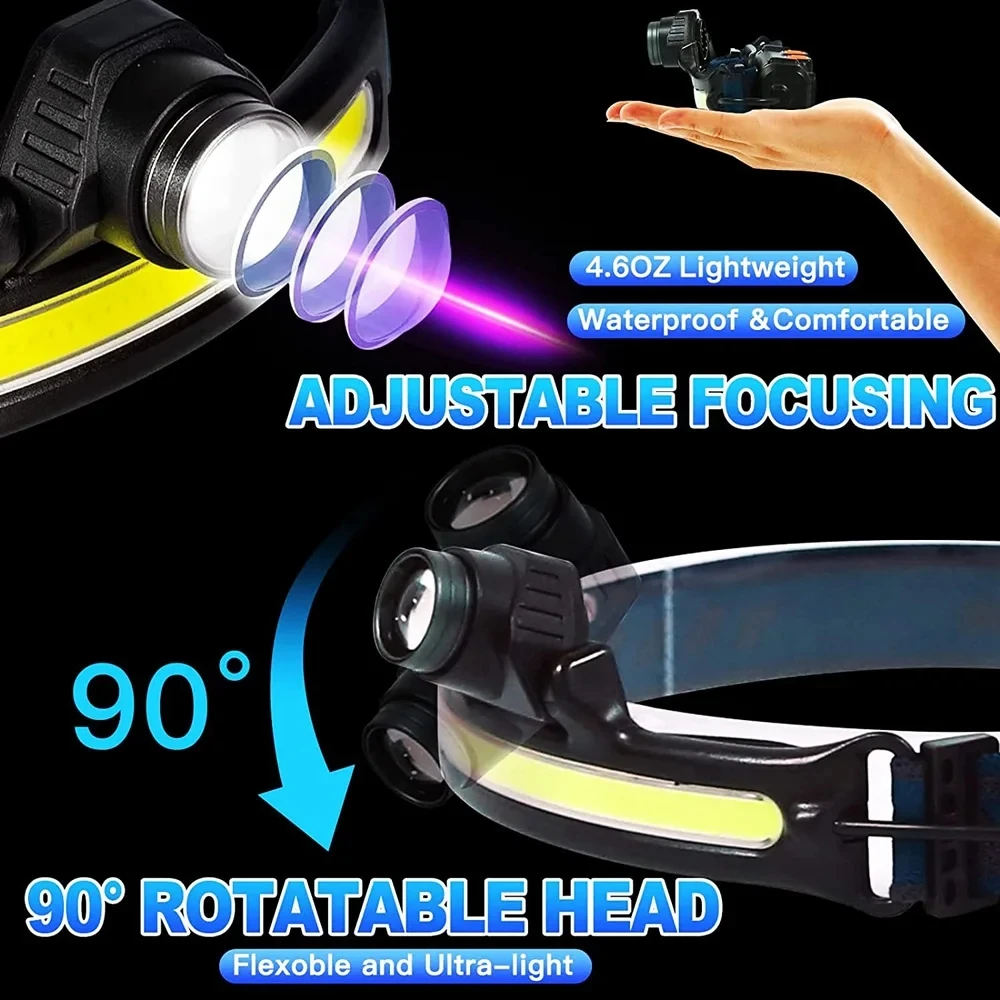 Induction Headlamp XPG+COB LED Zoom Head Lamp Built-in Battery USB Rechargeable 6 Modes Head Flashlight For Camping Fishing
