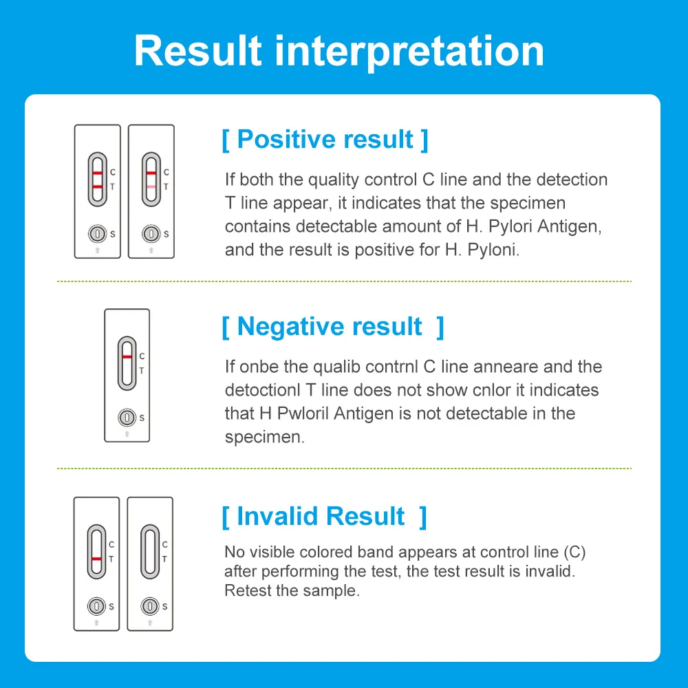 1/2/5 Test Helicobacter Pylori Stuhltestkits, H. Pylori Stuhl (Antigen) 15-Minuten-Schnelltest für zu Hause, das Ergebnis ist sehr genau. – Detail 4