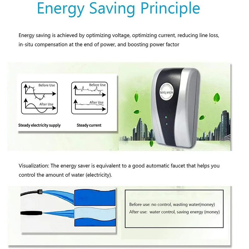 Eu/Us/Uk Plug Electricity Saving Box Power Energy Saver Killer Office Powerful Energy-Saving Device Intelligent Energy Saver