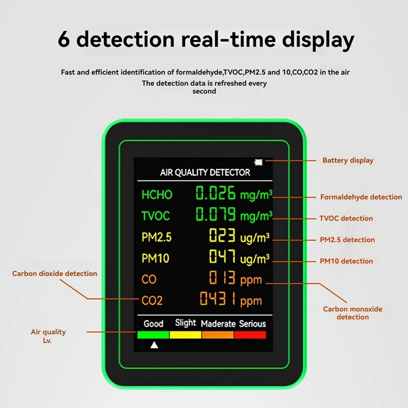 N11R- Air Quality Detector 6 In 1 Detector HCHO TVOC CO2 CO PM10 PM2.5 Meter Gases Detecting Intelligent