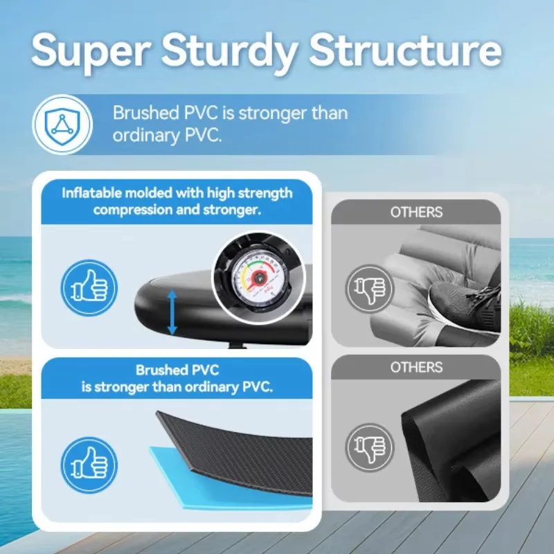 حوض استحمام محمول قابل للنفخ للعلاج بالماء البارد اتجاهات جديدة للرياضيين حوض استحمام يغرق بغرز متدلية للحمام الجليدي في الهواء الطلق