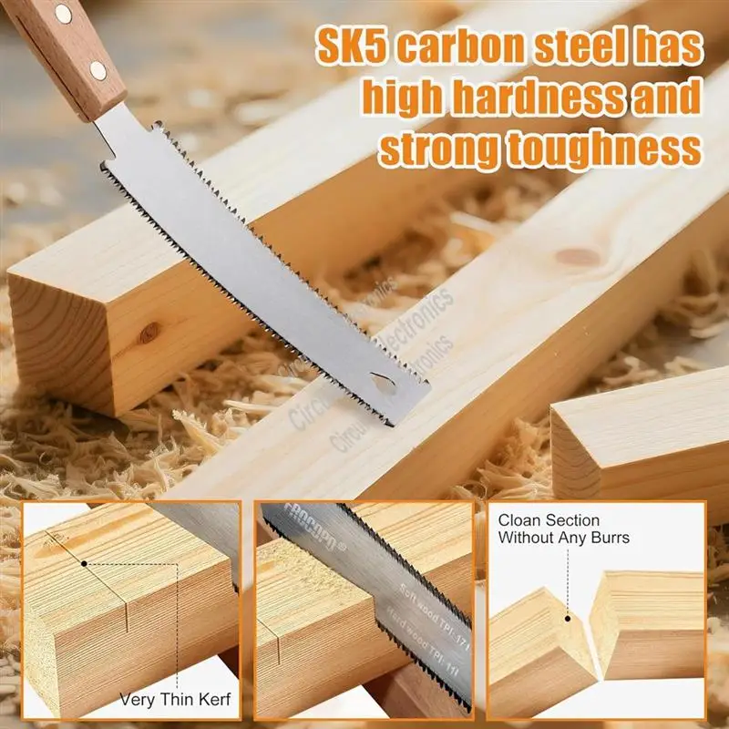 Set di strumenti per la lavorazione del legno 1/4", 1/2", 3/4" e 1" Lama per la lavorazione del legno da 6 pollici Sega per colpire-A09I