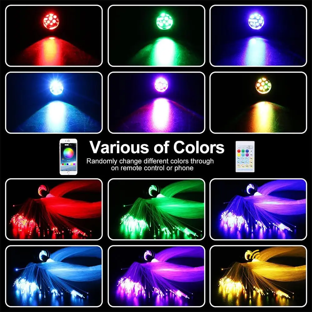 16W Twinkle Fiber Optic Star Light 2M Fibers PMMA RGBW APP Remote Control Headliner Kit for Car with Flashing Wheel Aluminium