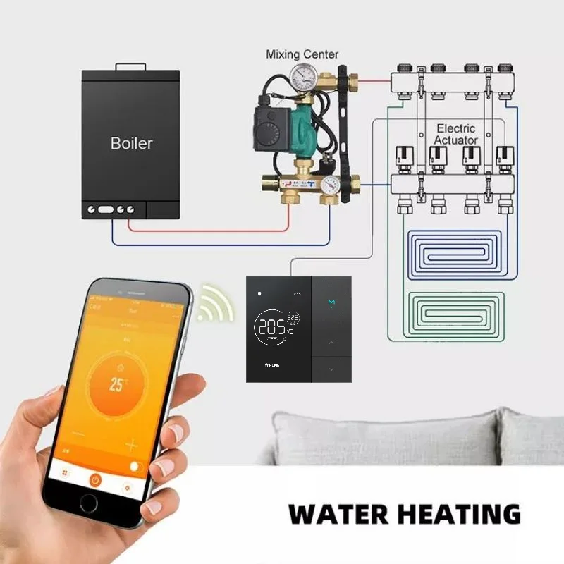 Tuya Smart Home WiFi Thermostat Floor Heating Temperature Controller Work With Alexa Google Home