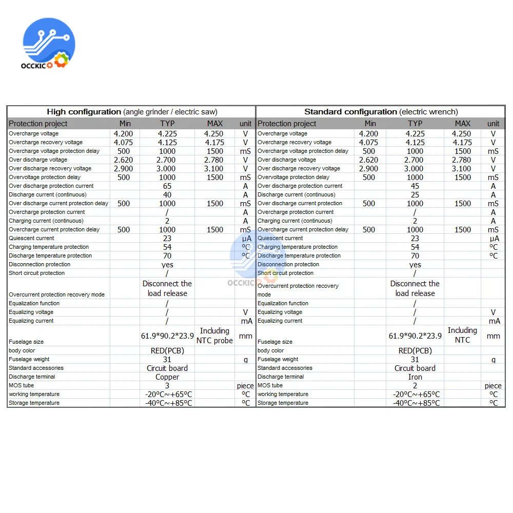 5S 18V 21V 65A BMS 18650 bateria Lipo śrubokręt ładowarka płyta ochronna do szlifierki kątowej/wiertarka elektryczna/klucz/młotek