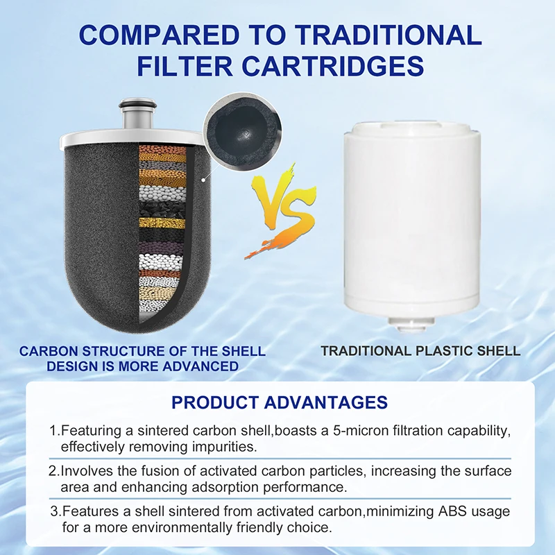 Wheelton High Pressure Shower Water Filter Activated Carbon&16 Stages Household bath Filtration Reduce Chlorine Dry Itchy Skin