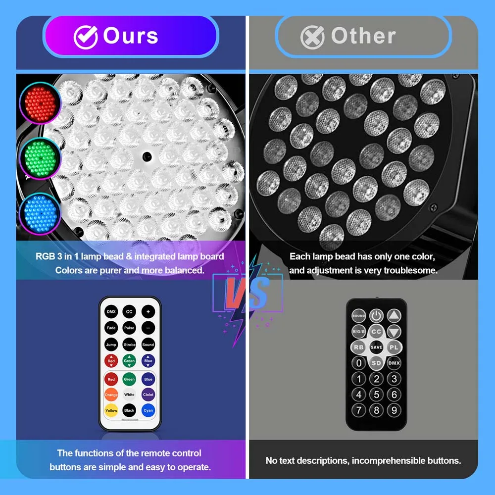 أضواء كبيرة RGB LED للحفلات ، إضاءة المسرح مع حامل ، وحدة تحكم DMX لديسكو الزفاف ، 3 في 1 ، 60 × 3 واط ،