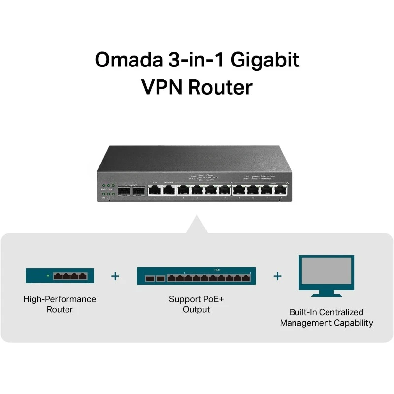 ER7212PC Omada Router, VPN Router สูงสุด 4 WAN 8 PoE+ พอร์ต LAN @ 110W ติดตั้งง่าย |   โหลดยอดคงเหลือ