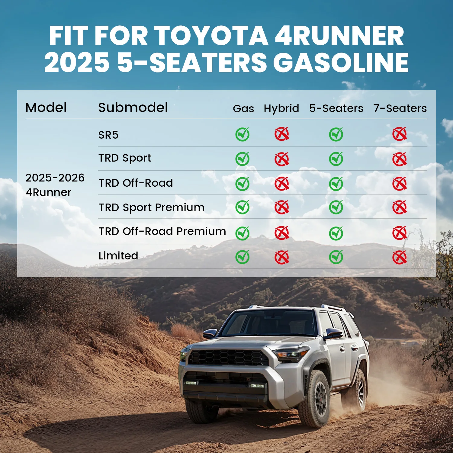 سجادات أرضية LASFIT لسيارة Toyota 4Runner 2025 2026 5 مقاعد (غير مناسبة لـ 7 مقاعد، وليس هجين)، بطانة أرضية مناسبة لجميع الأحوال الجوية TPE