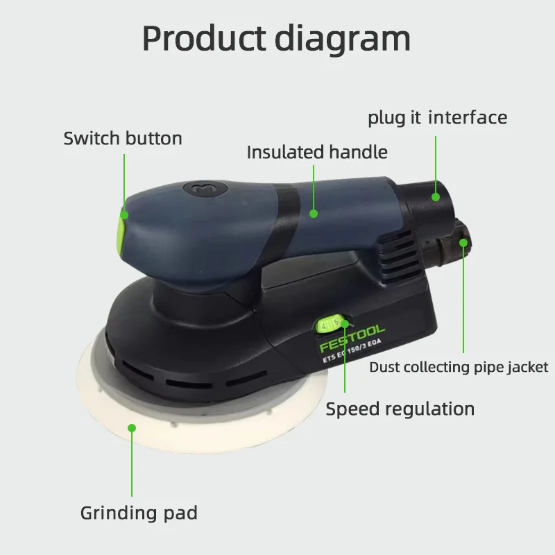 Original Authentic German FESTOOL Brushless Eccentric 3 Track Electric Dry Grinder Handheld Sandpaper Machine ETS EC150/3