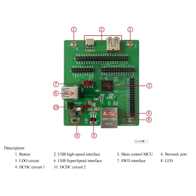 CH32H417 Development Board CH32H417QEU6 SuperSpeed USB 3.0 Dual-core Interconnect MCU Evaluation Board