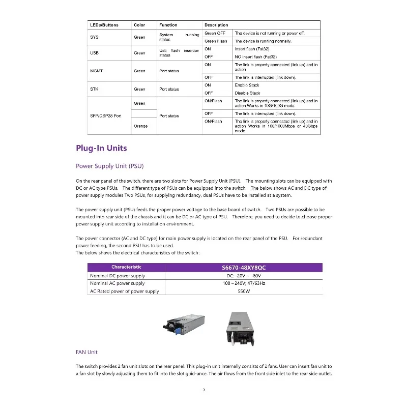 산업용 L3 관리 네트워크 스위치 56개 100G 업링크 포트 및 48개 25G 포트, SNMP 및 QoS 기능 탑재 1G/10G 스위치