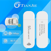 TIANJIE WiFi 6 4G LTE Portable Hotspot Router-Global Travel,150Mbps,Multi-Device,Secure MIMO Compact for Home/Office/Outdoor