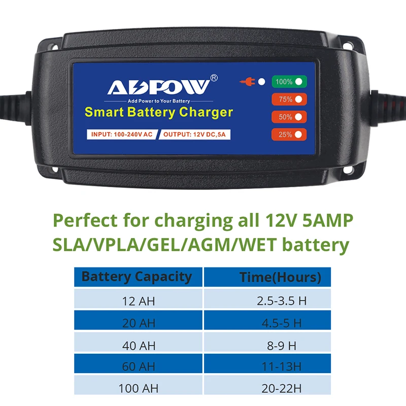 12V 5AMP Automatic Smart Battery Charger Maintainer for Car Truck Boat Motorcycle all types Lead Acid Batteries Power Repair